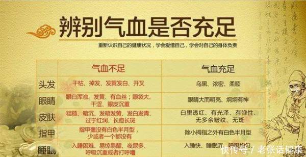 大量上市！铁是番茄的12倍，中老年常吃这4样，面色红润精气神足2023