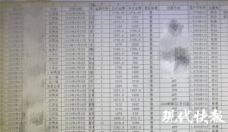  陈先生|网上贷款陷入变相“套路贷”，全国5万余人被骗涉案上亿