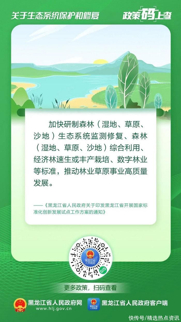 关于生态系统保护和修复，黑龙江这些“码”上查！  第1张