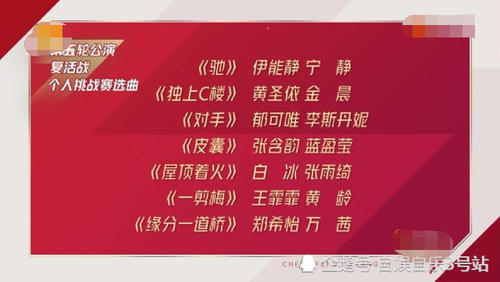  强势|李斯丹妮组选曲互帮互助，宁静组像宫斗，黄圣依太强势郑希怡吃了亏