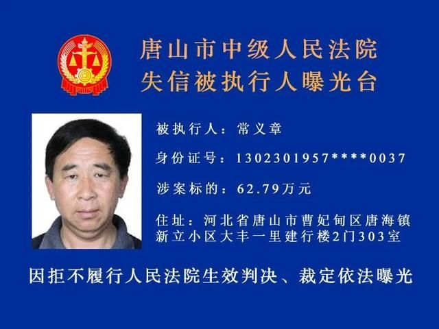 市中级人民法院|河北3市实名曝光！这些人将处处受限