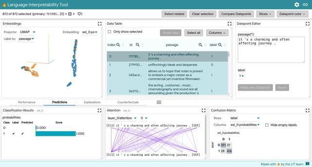  谷歌|谷歌开源 LIT：用于NLP模型的可视化，交互式模型理解工具