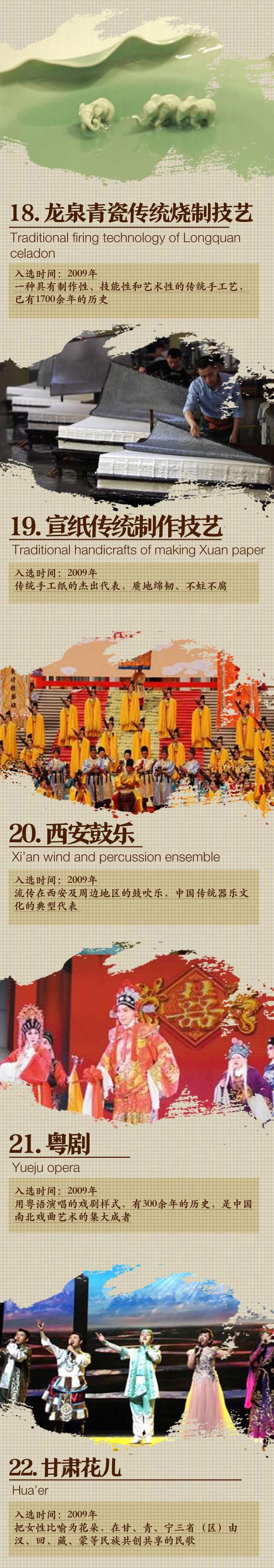  图鉴|中国55项世界遗产图鉴