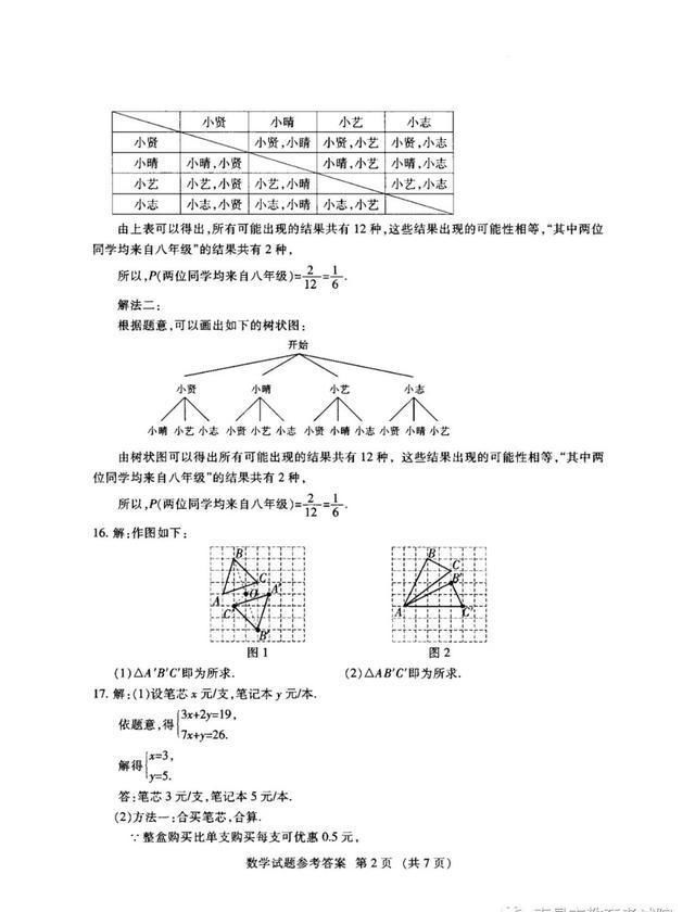  江西省|速看！江西省2020年中考试卷及参考答案