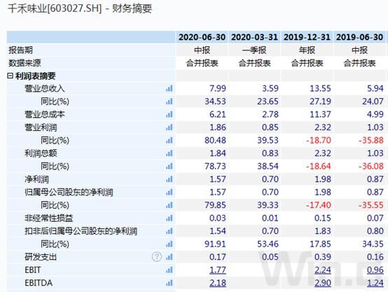  风格|创业板领跌，市场风格已切换，如何布局下一步？