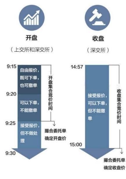  赚钱|赌博故事告诉你：只有傻瓜才拿自己的本钱发财，很深刻，很透彻