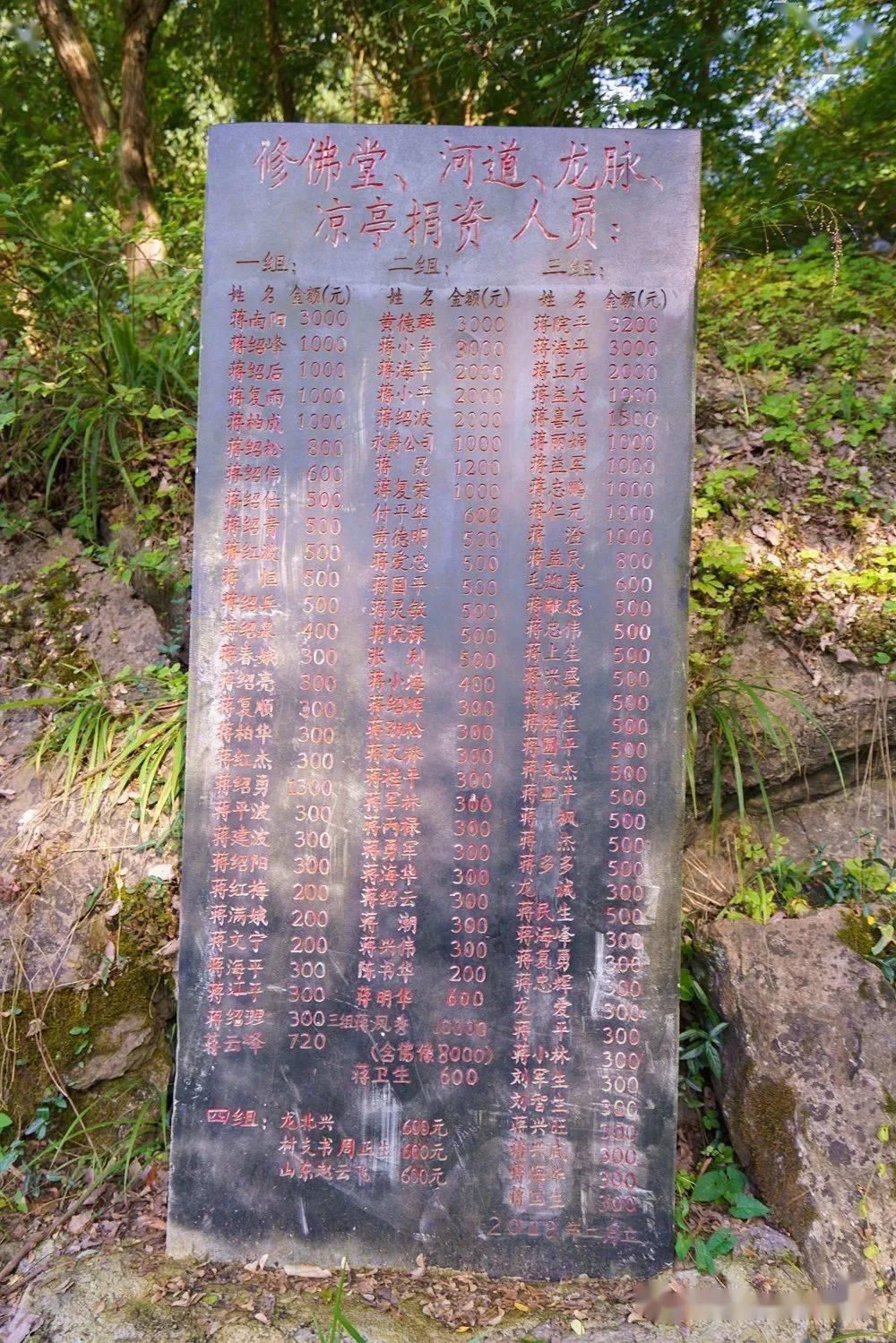  穿岩|东安有个离奇的岩洞：穿岩，很多人不知道吧？