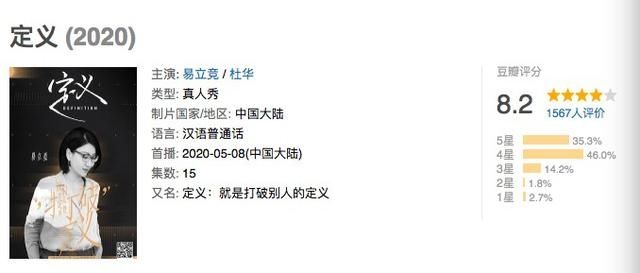  冒犯|豆瓣8.2重新定义选秀番外，易立竞的“冒犯式采访”为何突然火了