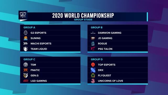 自我|LGD完成自我救赎，接连破多个记录，挺进世界赛C组