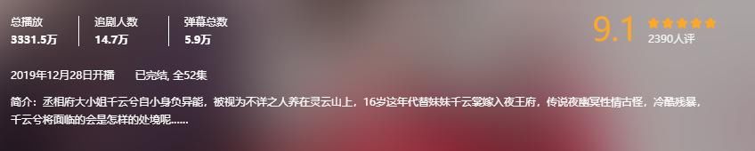  找到|9.1分，14万人在追，播放量破亿，一晚可以连刷30集的国剧找到了