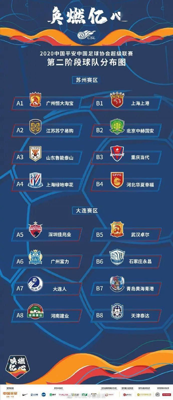出炉|中超第二阶段赛程出炉 泰达迎下午场考验