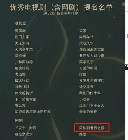 演员|金鹰奖首次举办提名发布会，新生代演员太少，易烊千玺实至名归