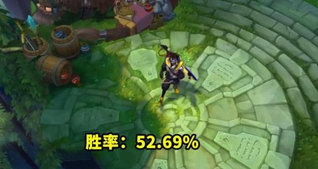 安妮|LOL：五个最值得苦练的英雄，胜率高还没人BAN，学会上钻石很轻松