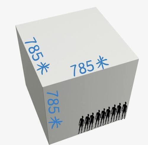  世界上的人|一立方千米是多大体积？能装下10亿吨水，或全世界78亿的人