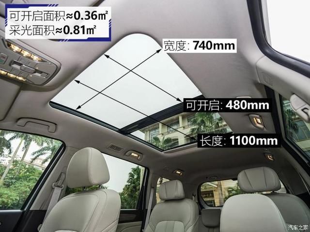 全家|满足全家出行所需 十余万元家用MPV海选