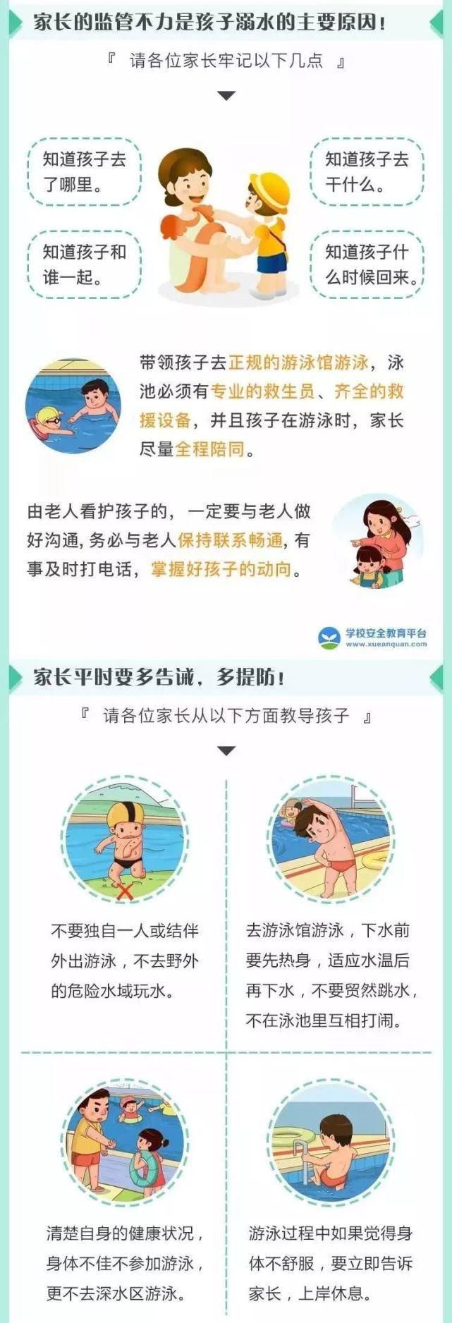  来临|痛心！昨天2个孩子就这么没了…暑假来临，家长一定要看！