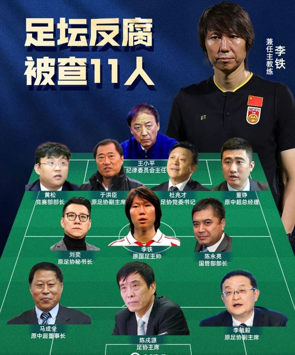 如何评价"李铁被提起公诉"?球迷：不能判死刑，就判终身监禁吧！