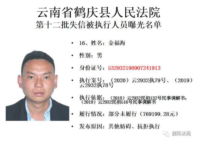 有人|又一批失信被执行人名单曝光,有人仅因为213元钱!