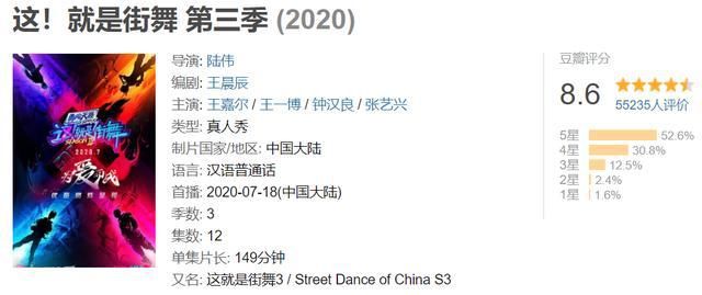  顶级流量|眼光太好了！刚参加完9.5分的综艺，张艺兴又参加9.6分的综艺