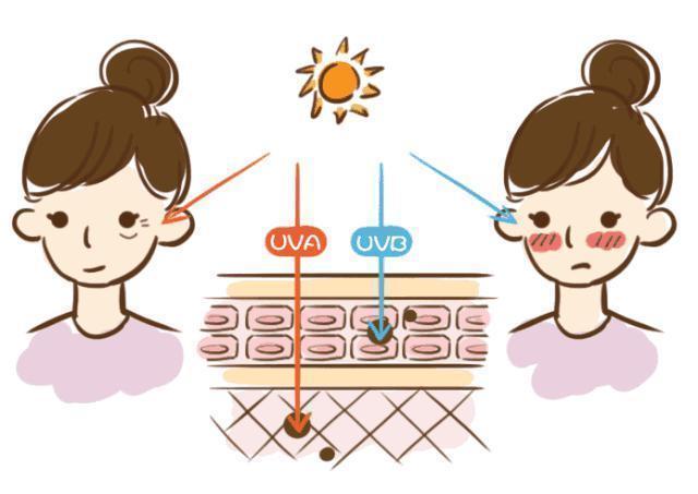  DIY|女神减龄渔夫帽，随心DIY造型，防水透气、360°防晒到底！