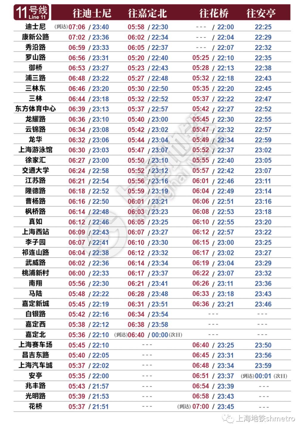 最新|今起实行！最新上海地铁首末班车时刻表请收好