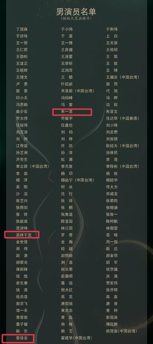  出炉|金鹰奖首轮评选结果出炉：赵丽颖2花旦入围，肖战杨紫4人却无缘