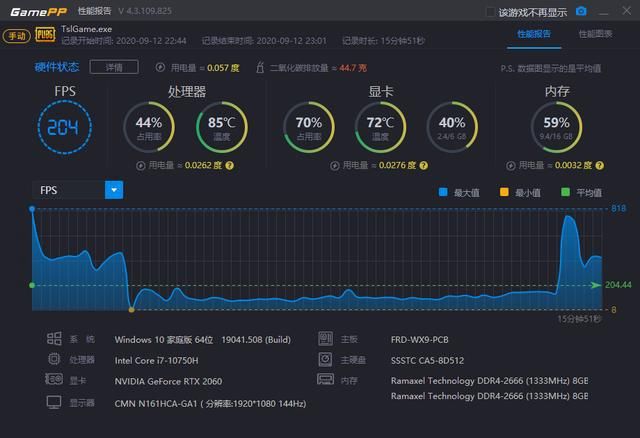  比肩|轻薄游戏本的超级黑马，荣耀猎人游戏本能否比肩传统大厂？