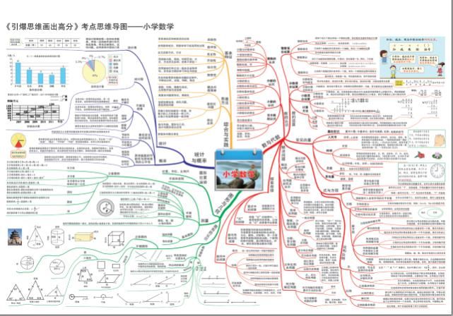  校园|【校园】(107)｜小学四年级作文那一条围巾