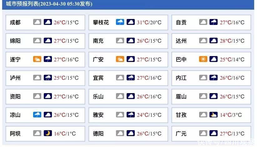 早安 | “五一”假期预计2.4亿人次出行