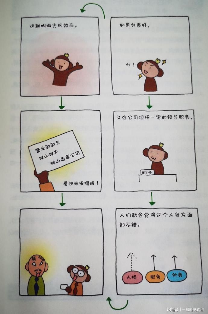  会觉得他|为什么有时候外表漂亮会占优势