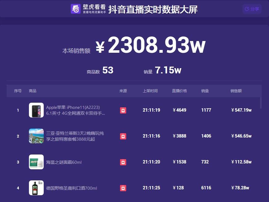  壁虎看看|李诞再次开播，「交个朋友」究竟在打什么“如意算盘”？