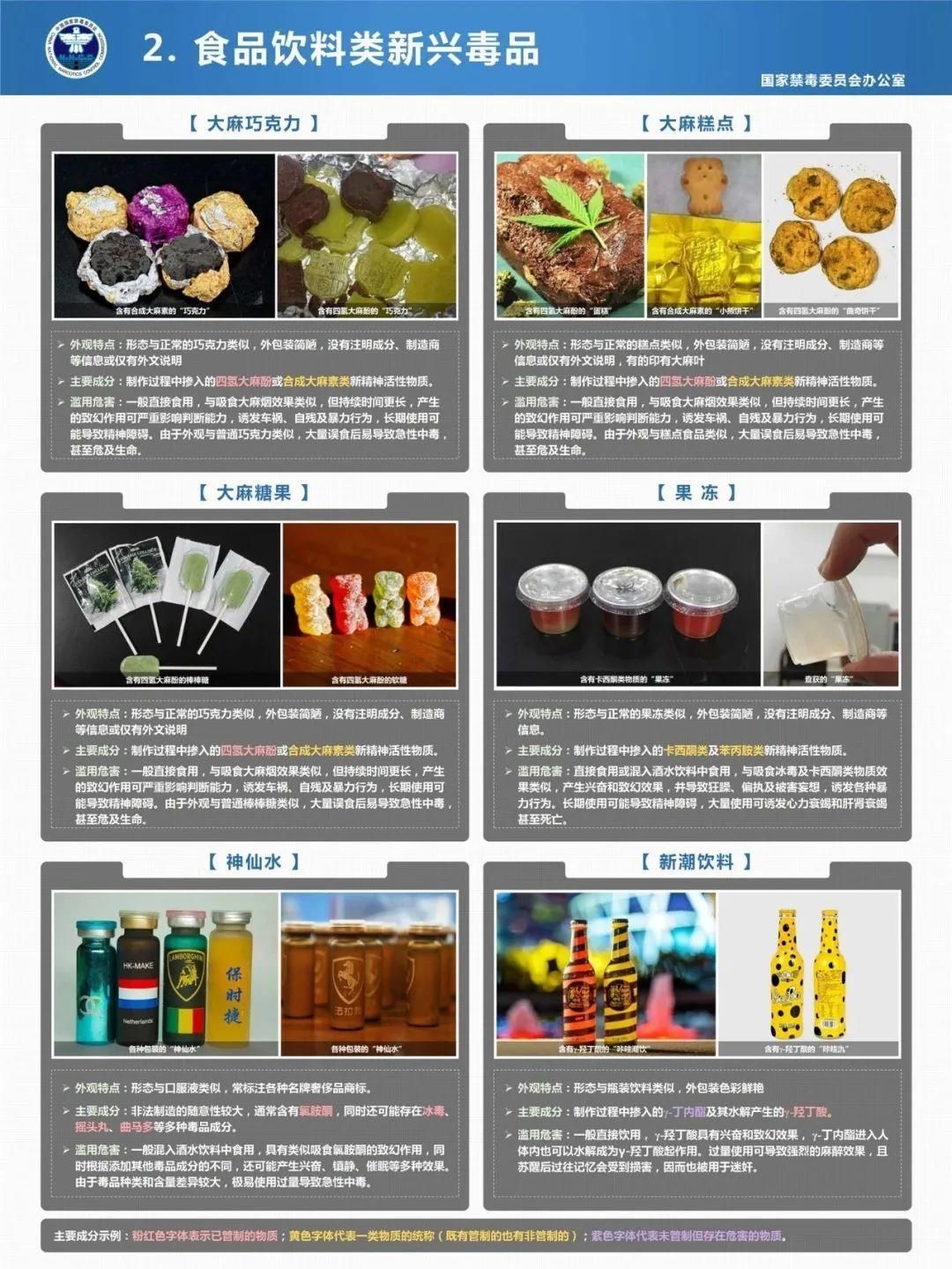 伪装|谁说茶叶袋里一定装着茶叶？小心伪装毒品