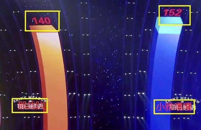  幸运|肖战凭实力夺冠，质疑的声音可以停止了