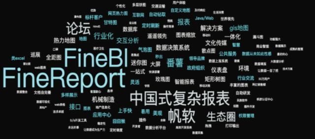  这份|不知道用什么图表展示数据？看这份图表选择指南就够了