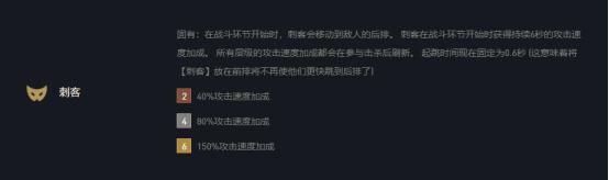 信仰|云顶之弈信仰玩法 六剑下天山全员皆可C