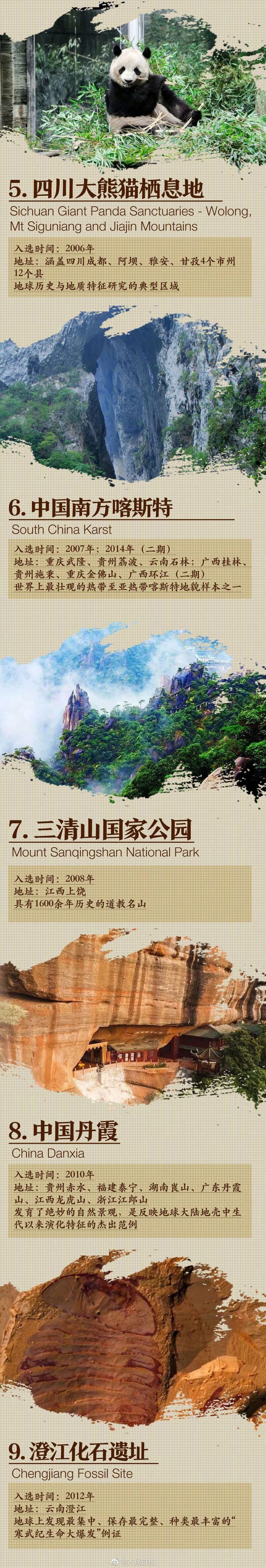  图鉴|中国55项世界遗产图鉴