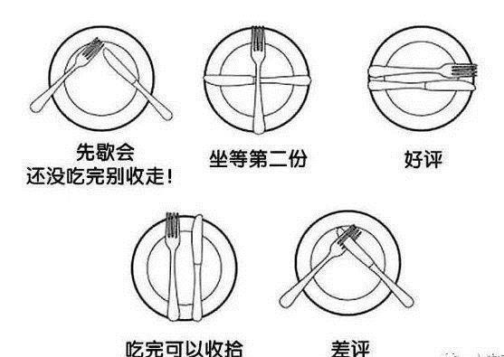 刀叉|自己去吃牛排，不敢去上厕所服务员刀叉如此摆，我们就不收