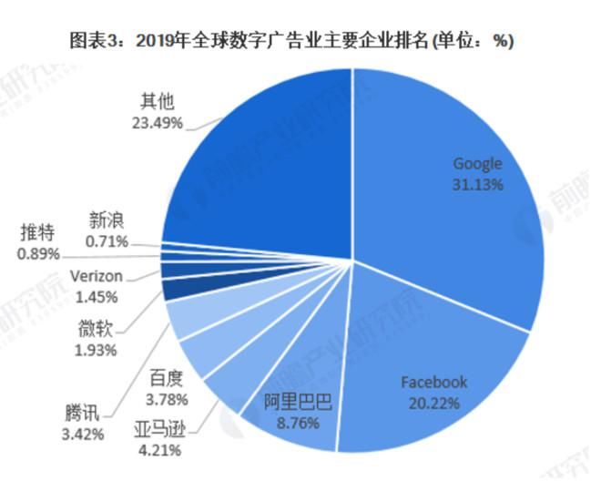 小米|小米集团投资价值分析报告