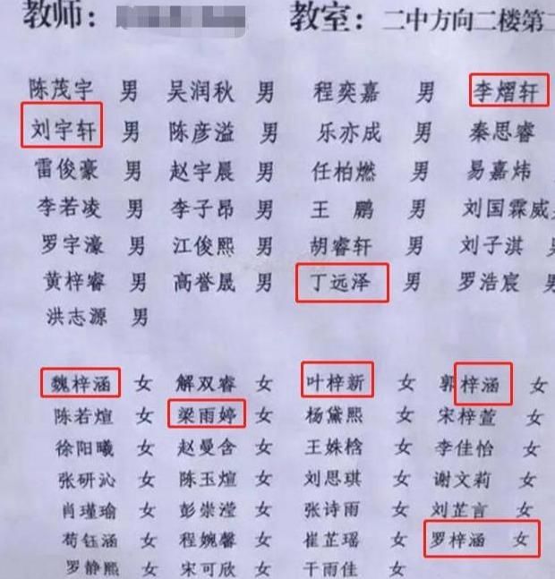  统一|幼儿园名单即将全国统一，宝宝名字大同小异，老师：的确是真的