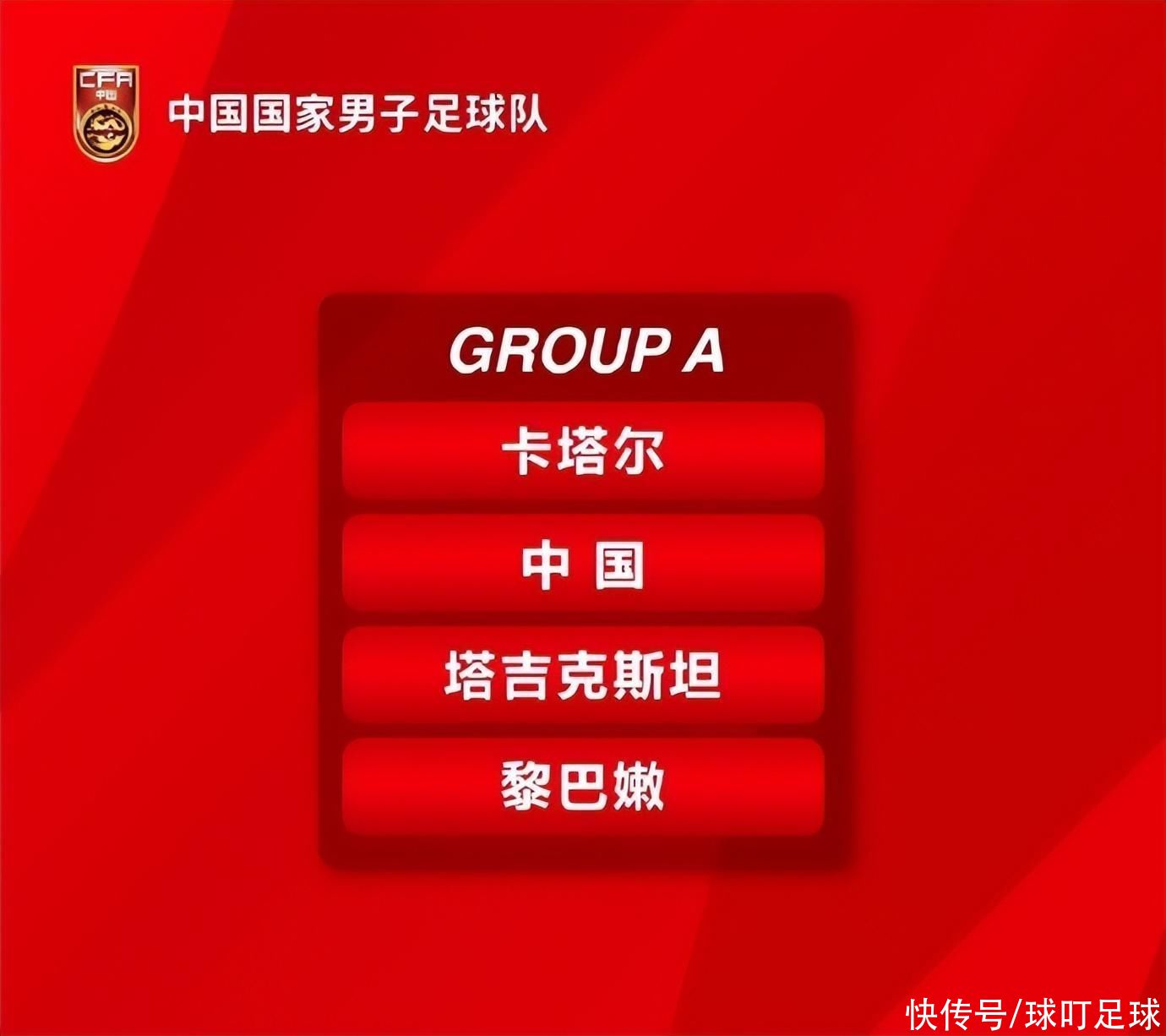 国足将战东道主卡塔尔！2023亚洲杯抽签宣告出炉，决赛在大年初一