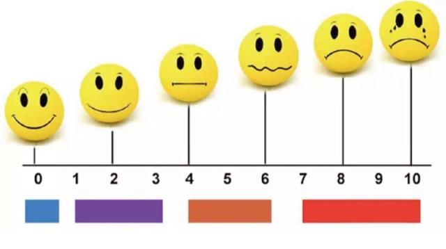  专家|癌症患者都熬不过癌痛？专家：直面疼痛避免6大误区