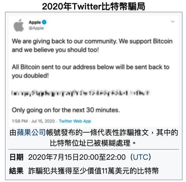 克拉克|载入史册的「推特比特币诈骗案」，竟然是17岁帅哥犯下的？