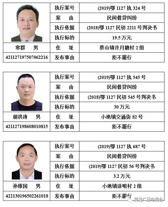  人民法院|黄梅县人民法院发布对邹南勇等110名被执行人的预拘留公告