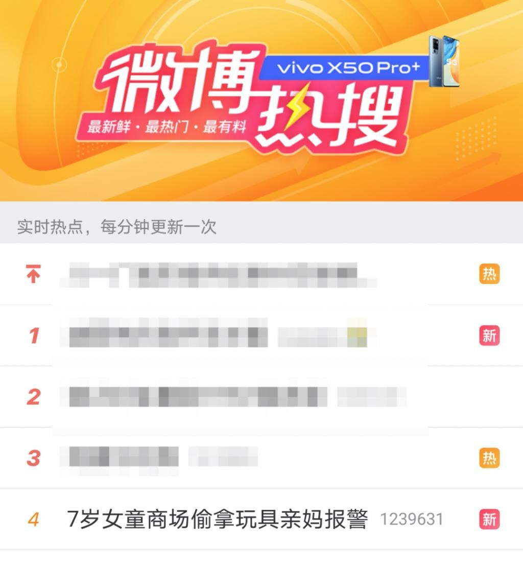  亲妈|冲上热搜！7岁女孩偷玩具，亲妈报警！结果…丨评论区见