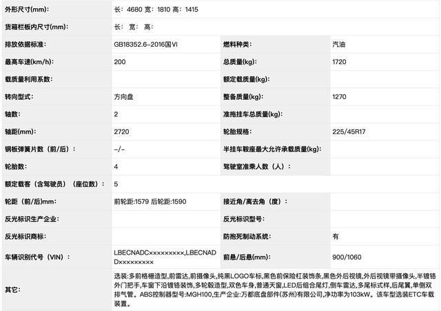  申报|全新伊兰特已申报，第三季度上市，样子变得更运动，喜欢吗？