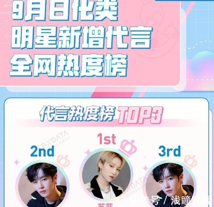 吃香|9月化妆品代言热度榜已出，赵薇真没开玩笑，男艺人比女艺人吃香