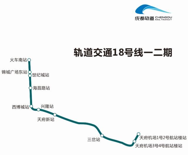  地铁|2020年年底中国预计开通地铁线路