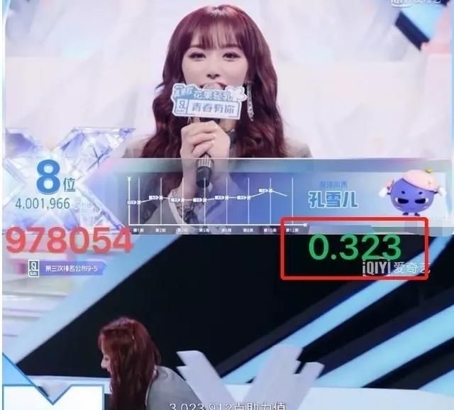  真的|《青春有你2》大结局 乃万金子涵真的意难平