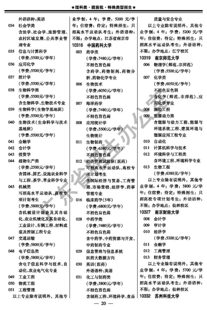  水平运动队|2020年考生注意！这几个省招生计划有变！