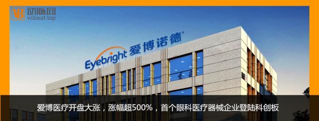  国产|上半年融资总额达247亿，“吸金”强劲的国产新药行业这三个趋势值得注意